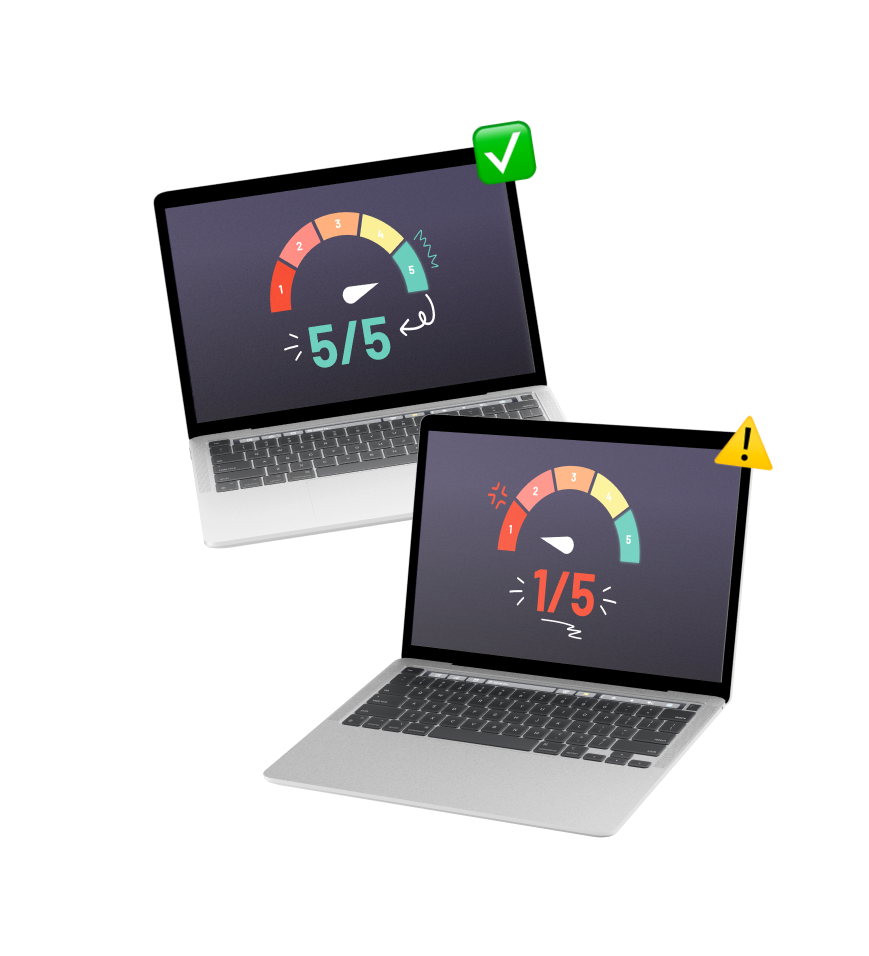 Reifegradmodell zur Security Awareness | MetaCompliance