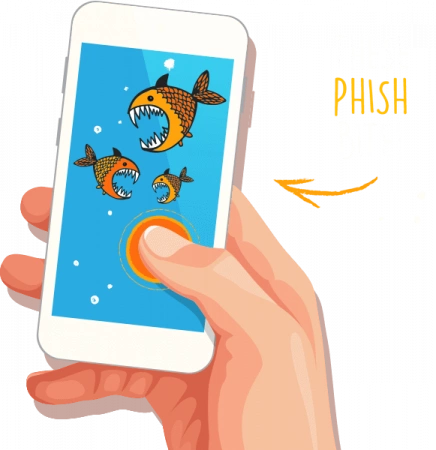 Phishing Awareness Training | DER ULTIMATIVE LEITFADEN GEGEN PHISHING
