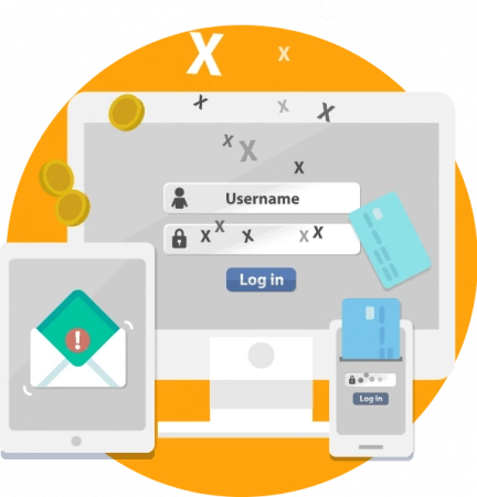 Anti-Phishing Awareness Guide | MetaCompliance